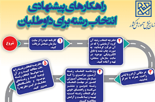 اینفوگرافیک راهکارهای پیشنهادی برای انتخاب رشته